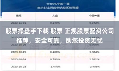 股票操盘手下载 股票 正规股票配资公司推荐，安全可靠，助您投资无忧