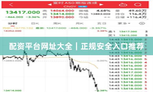 配资平台网址大全｜正规安全入口推荐