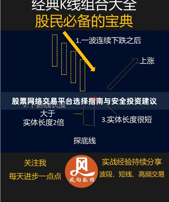 股票网络交易平台选择指南与安全投资建议