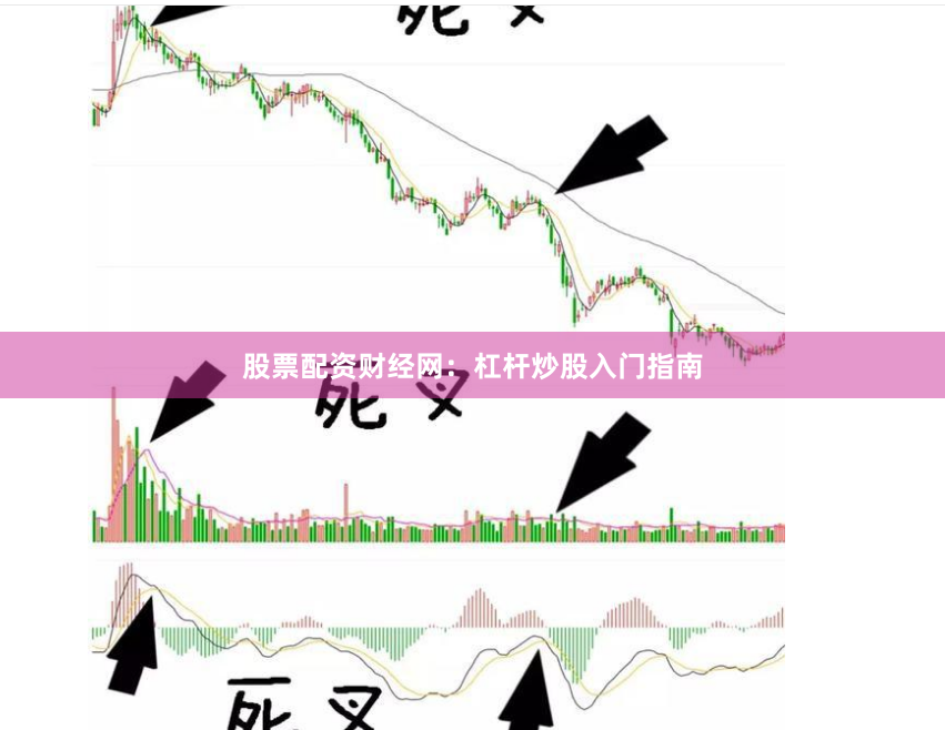 股票配资财经网：杠杆炒股入门指南
